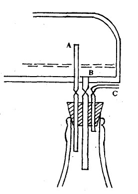 等壓灌裝示意圖