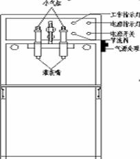 半自動潤滑油定量灌裝機(jī)平面解析